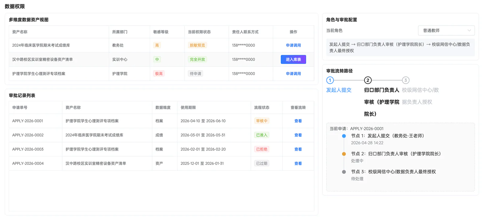 数据资产权限与审批界面示例